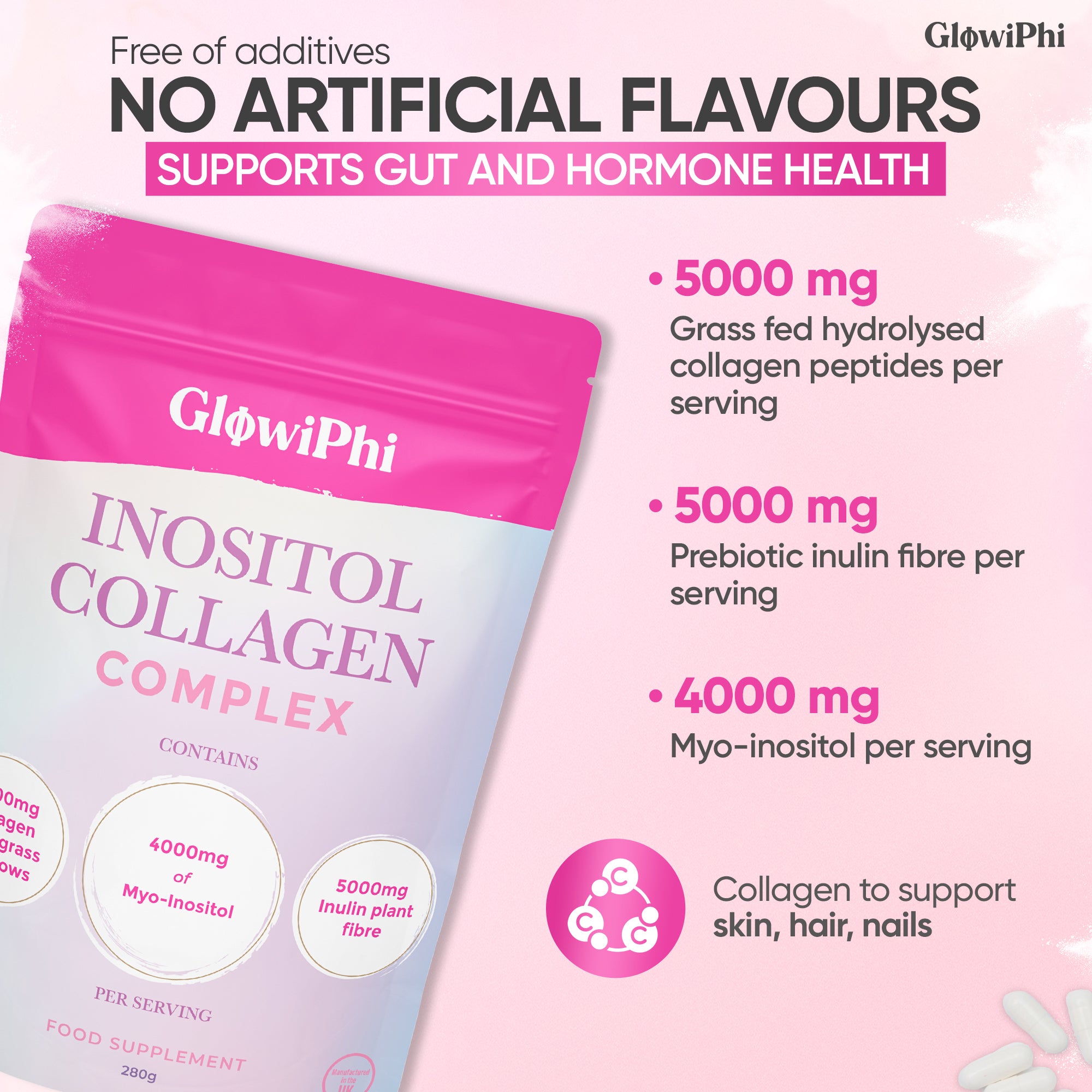 GlowiPhi Inositol Collagen Complex – Premium PCOS, Skin & Gut Support