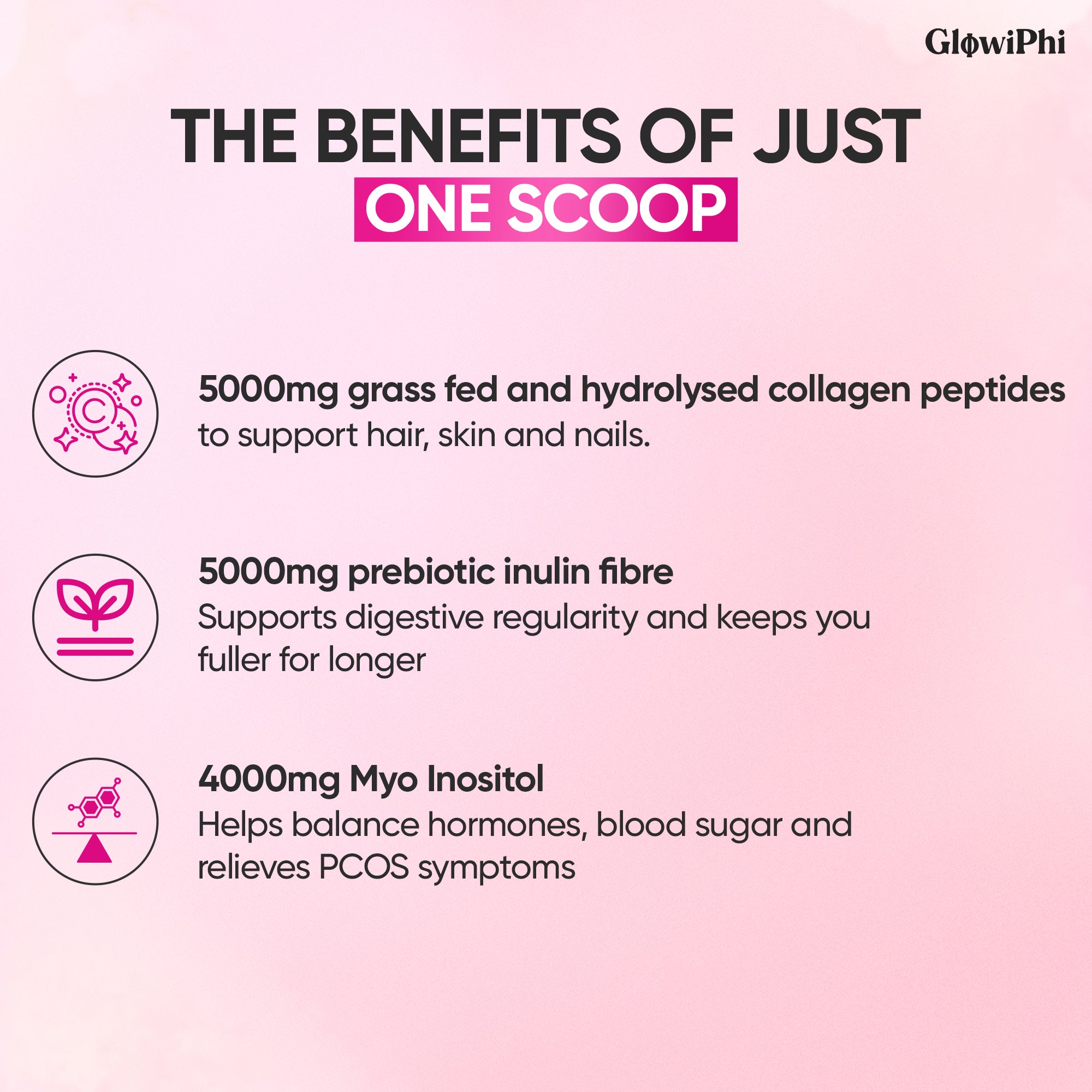 GlowiPhi Inositol Collagen Complex – Premium PCOS, Skin & Gut Support